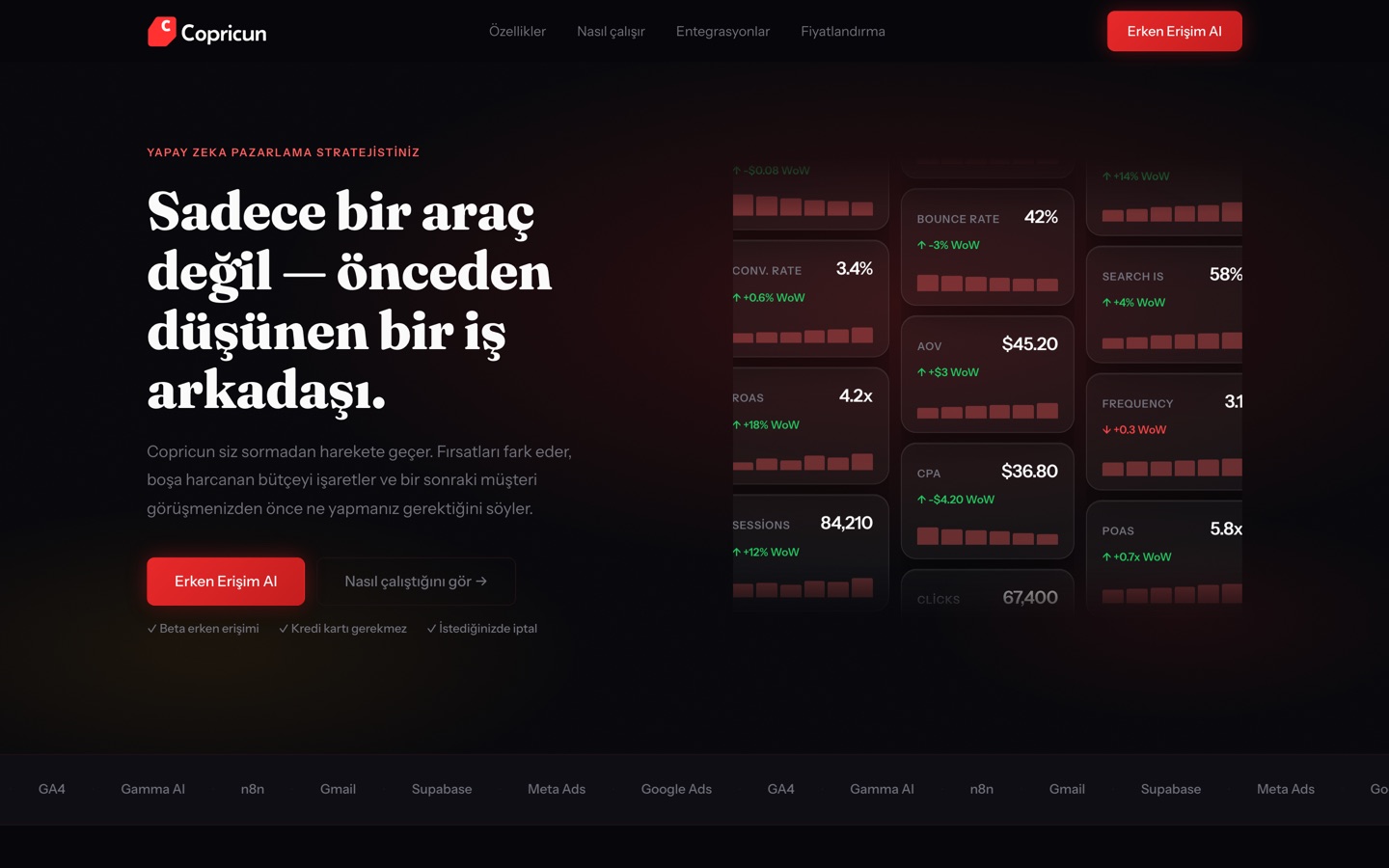 Copricun — yapay zekâ pazarlama stratejisti